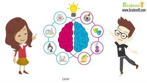 ✅ Discover Your Child