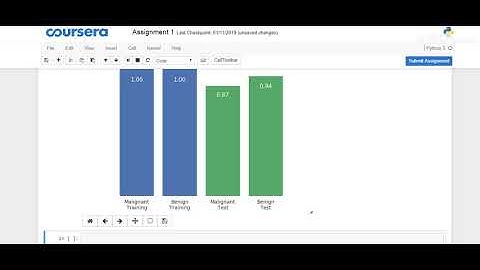 Applied Machine Learning| Assignment 1 solution |week 1| ML Application by using Python