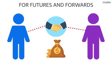 Futures and Forwards by CMFAS Academy (CMFAS.com.sg)