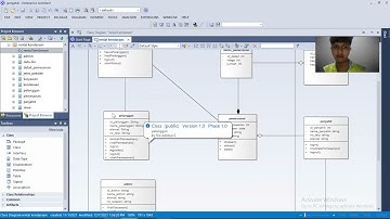 Implementasi relasi agregasi dan komposisi dalam class diagram : tugas PBO
