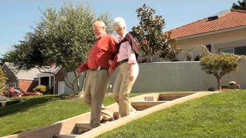 Wellcore Automatic Fall Detection Technology