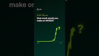 What Does NVIDIA Turn $1 a Day Into After 27 Years?