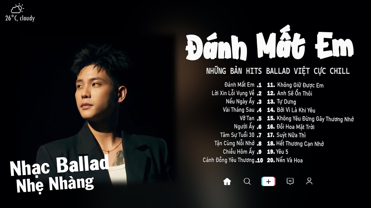 Chỉ còn anh lang thang chốn cũ...| Jaykii, Quân A.P, TTB...| Nhạc Trẻ Ballad Cũ Nhẹ Nhàng Gây Nghiện
