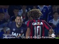 Todos los Goles de la Copa Libertadores 2017 - 1° Parte (Prelibertadores y Grupos)