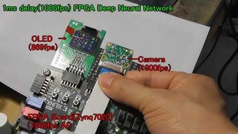 1ms delay(1000fps) FPGA Deep Neural Network [MNIST Semantic Segmentation]