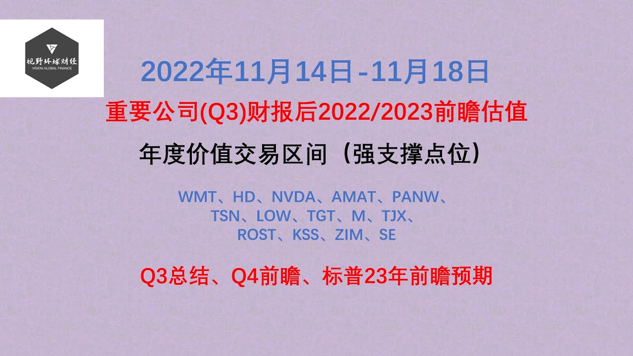 会员第122期  22年11月14-18，重要公司Q3财报后2022、2023前瞻估值，强支撑点位！WMT、HD、NVDA、AMAT等，Q3总结、Q4前瞻、标普23年前瞻预期！