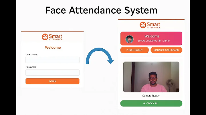 How to Build a Face Recognition Attendance App using google sheet