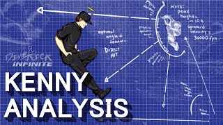 Divekick Guide - Kenny