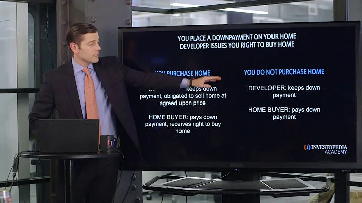 Options Basics | Investopedia