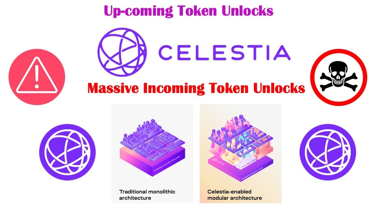Celestia (#TIA) in-coming danger: Crazy token unlocks schedule &  insurmountable selling pressure. - YouTube