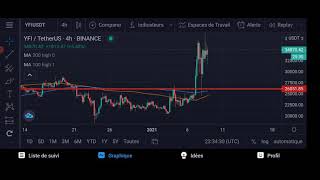 YEARN FINANCE TO 50K + RIPPLE WILL WIN THE CASE .