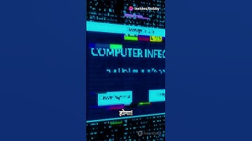 Is Your Website Really Safe? Find Out Now in 60 Seconds! 🔒 #YouTubeShorts #YTShorts #WebSecurityTips
