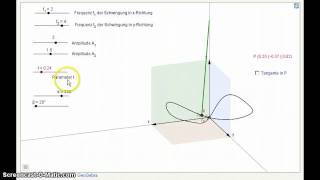 Famous 3D pendulum Wealth