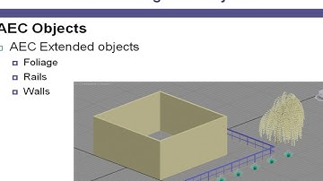 Discovering AEC Object in 3DS Max Modeling
