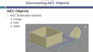 Discovering AEC Object in 3DS Max Modeling