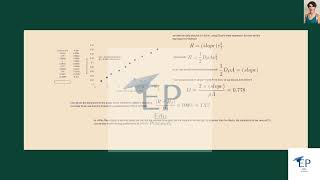 Interpret the graph in Figure 6.16(b), which describes the results for falling coffee filters discu
