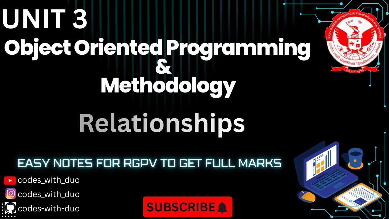 Object Oriented Programming & Methodology UNIT 3 | AL/AD/CY/CS- 305 ...