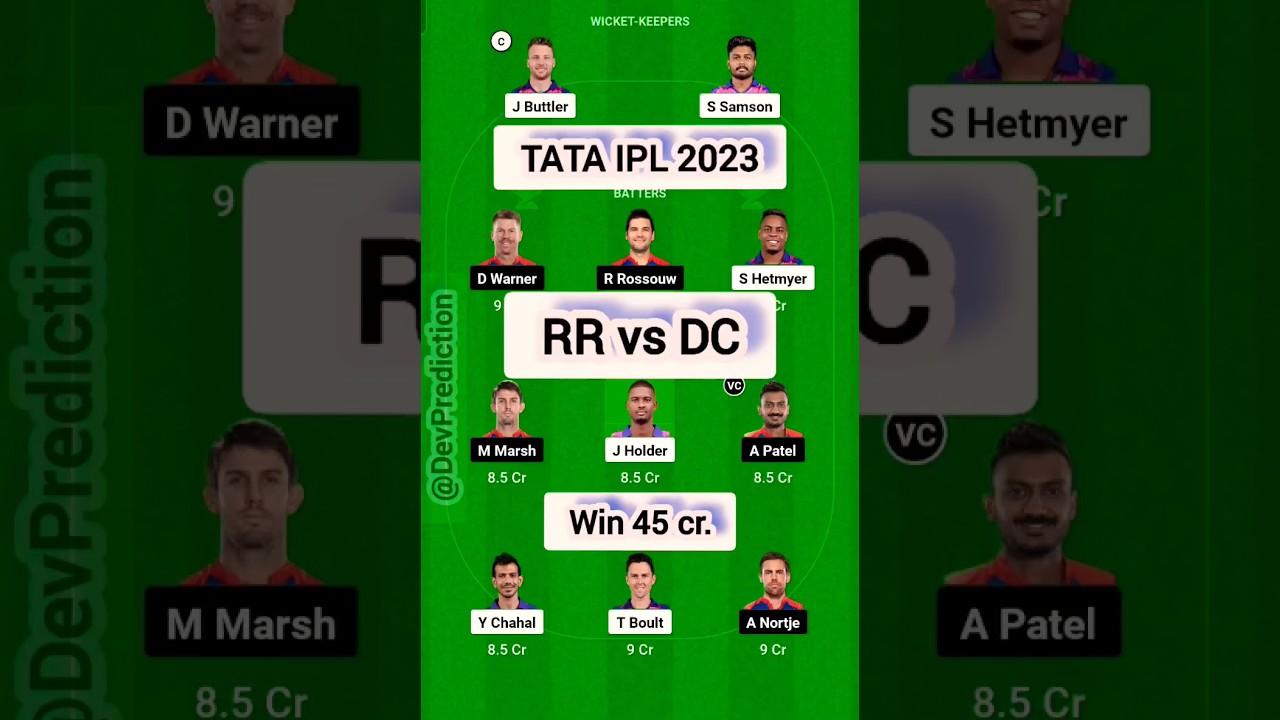 RR vs DC dream11 team prediction, 