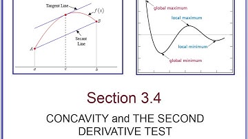 3.4 Concavity and 2nd Derivative Test
