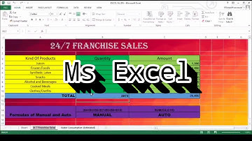 Tutorial of Using Mail Merge, Powerpoint and Excel