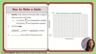 Skill 3: Graphing