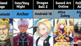 Top 31 Anime character's that start with A | Anime character name that start letter a