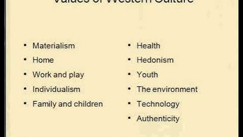 Ch 14 Values and Consumer Behavior.mp4