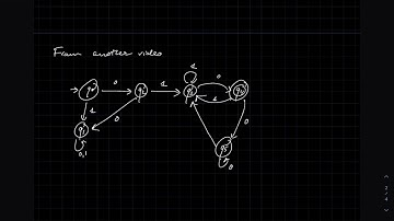 Proving that a DFA must have at least 6 states to accept a particular language