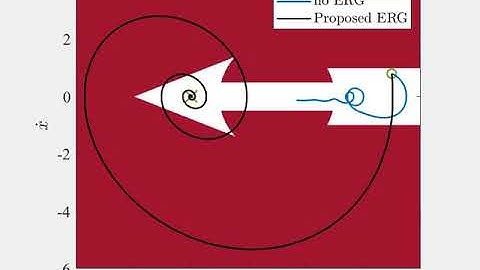 Explicit Reference Governor for the Intersection/Union of Concave Constraints