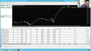 EA Backtest GOLD Session 8 (Feb 26-March 1 2024)