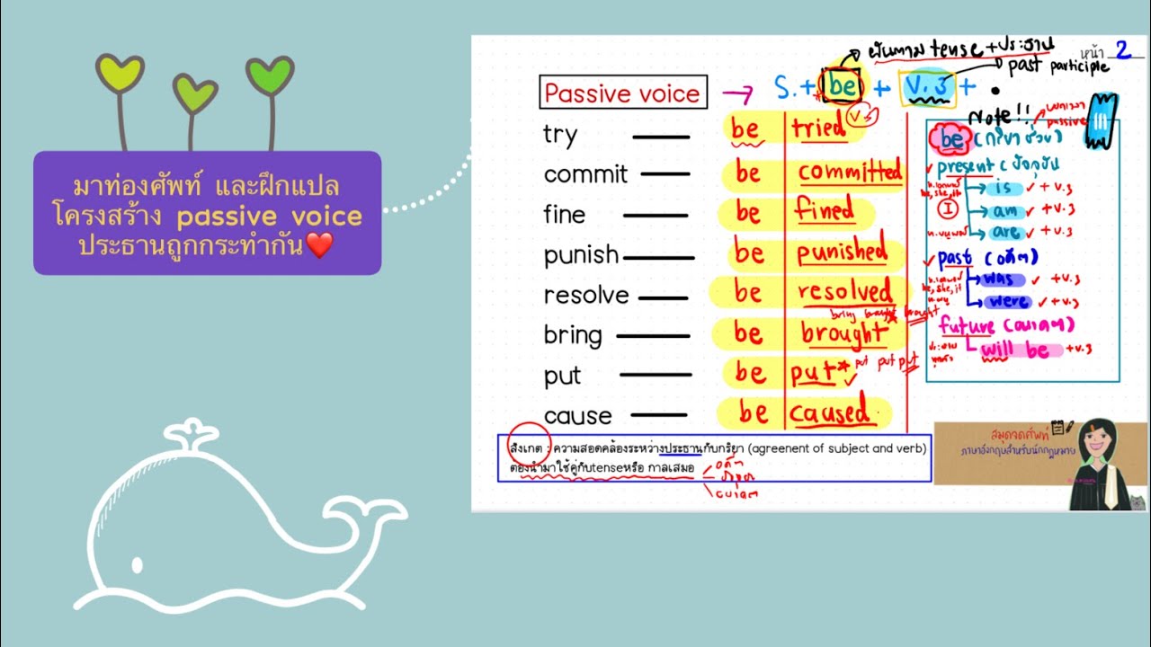 ท่องคำศัพท์กฎหมายอาญาและฝึกแปลบทความโครงสร้าง passive voice (ประธานถูกกระทำ)