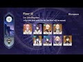 3.0 Spiral Abyss Floor 12 - Yae Hyper (C3, R5 Solar Pearl) + Yelan Double Hydro (C1, R5 Stringless)