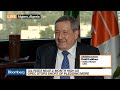 Sonatrach ceo kaddour on oil supply prices investment