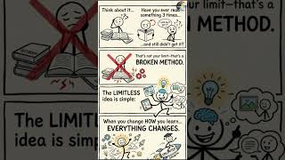 You Are Not Stupid… You Are Just Using Your Brain Wrong | Limitless Book #trending #motivation #grow