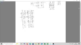 Design of Synchronous Counters Lecture #1