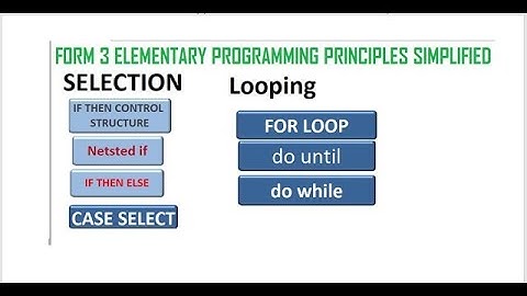 CONTROL STRUCTURES   Microsoft Access VBA