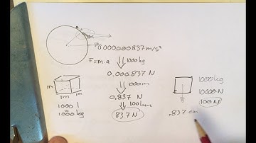 Correct analysis of tidal forces