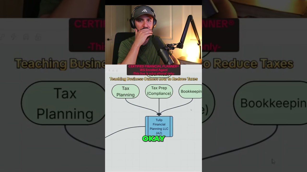 Stop Nevada LLC Tax Myths! California Resident's Guide 