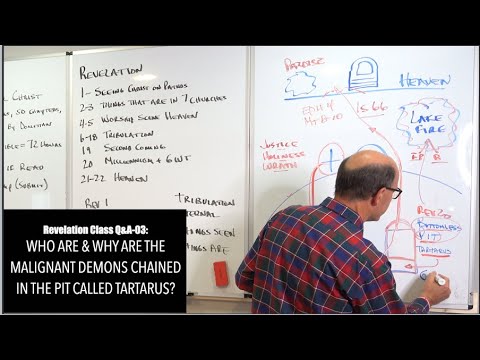 q-a:-why-are-the-malignant-demons-chained-in-the-pit-called-tartarus?