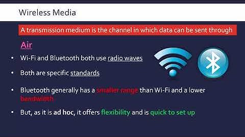 Network Transmission Media