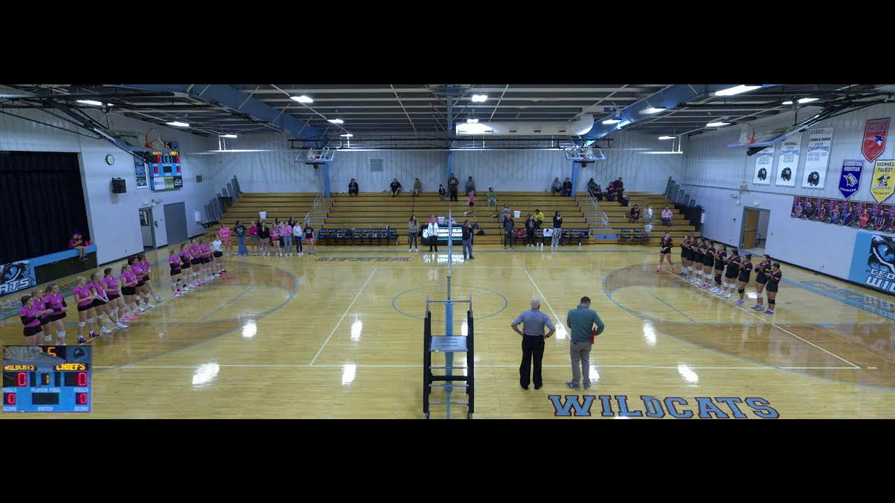 Cedar Bluffs High School vs East Butler High School Womens Other Volleyball YouTube