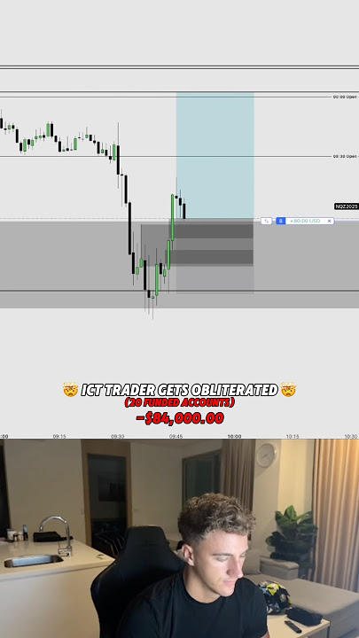 Download lagu ICT TRADER GETS DESTROYED 🤯#viral #reels #ict #daytrading #forex #ictconcepts #explore #trading