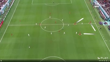 Midfield Rotations in a 4-3-3
