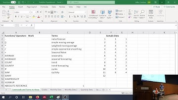 BIS 3233 -  Business Analytics Part II