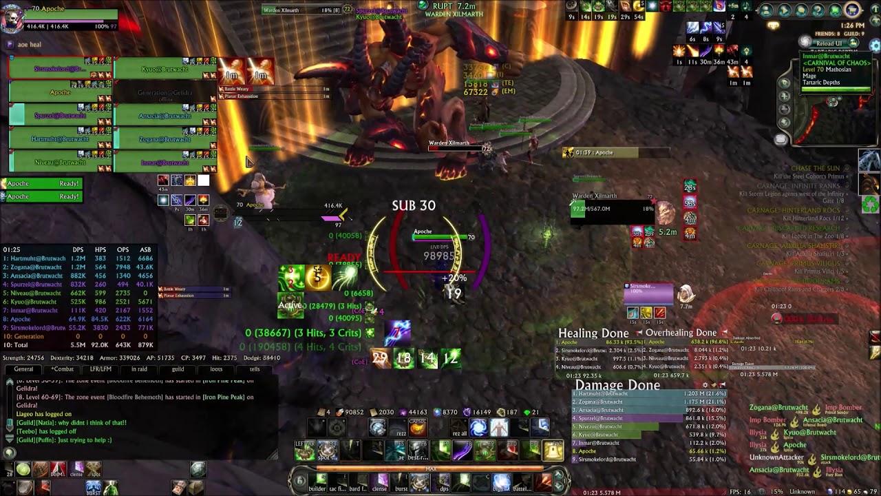 RIFT 4.2 : TD NM all Minis (tacbard)