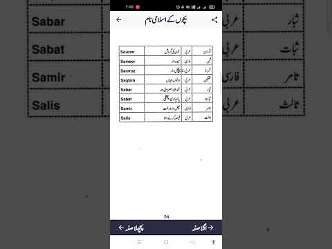 حرف ث سے نام 1