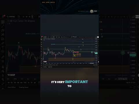 Video preview for Ripple XRP Price News Today Technical Analysis - Ripple XRP 2025 and Elliott Wave Chart Analysis