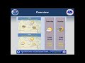 Aug1, 2013 Weather Briefing