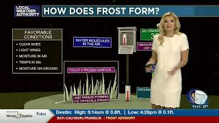 Meteorologist Nikki Sheaks Forecast