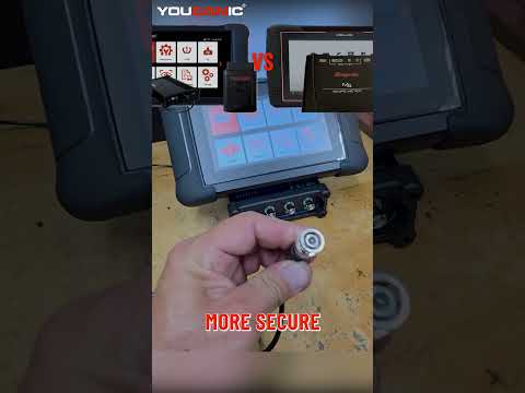 Wavescope Vs Snap-On Oscilloscope And Scan Tool: Side By Side Comparison
